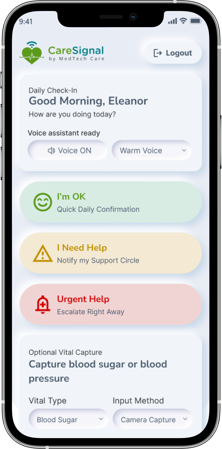 CareSignal feature 1